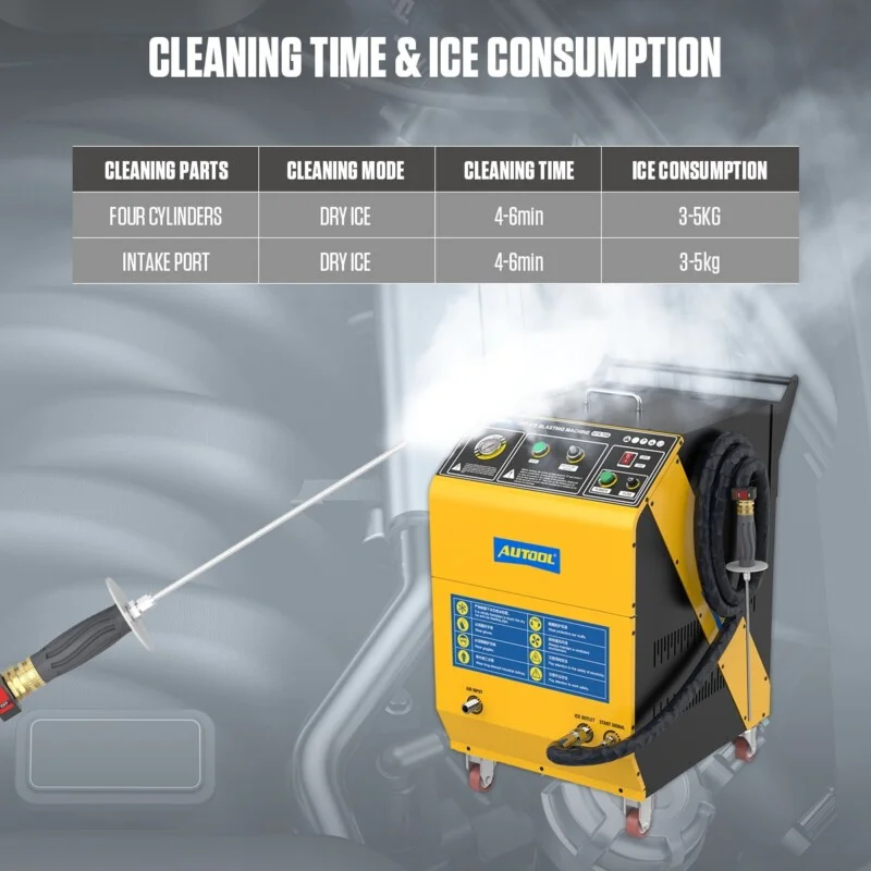 Máy bắn đá khô CO2 làm sạch muội than AUTOOL HTS708