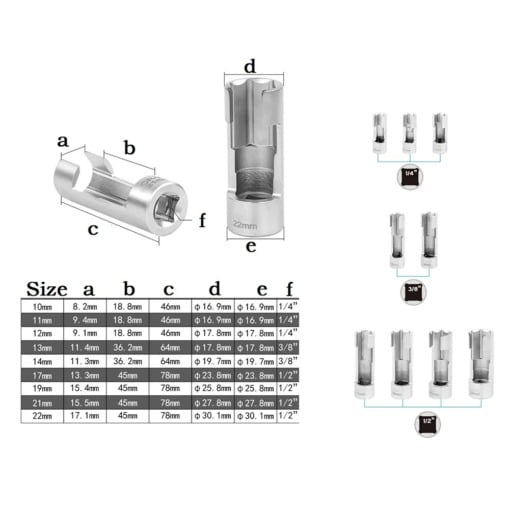 Bộ khẩu tháo ống dầu, cảm biến oxy