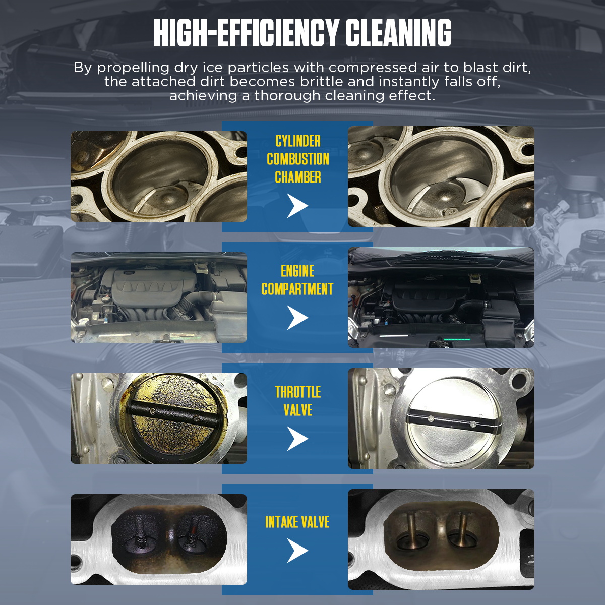 Máy làm sạch bằng phương pháp phun đá khô AUTOOL HTS709