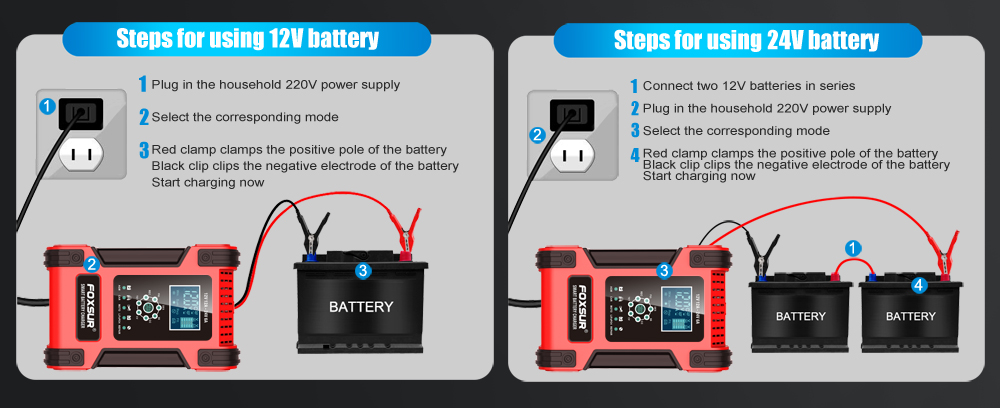 Bộ sạc ắc quy Foxsur FBC122412D 7 bước 12V 12V
